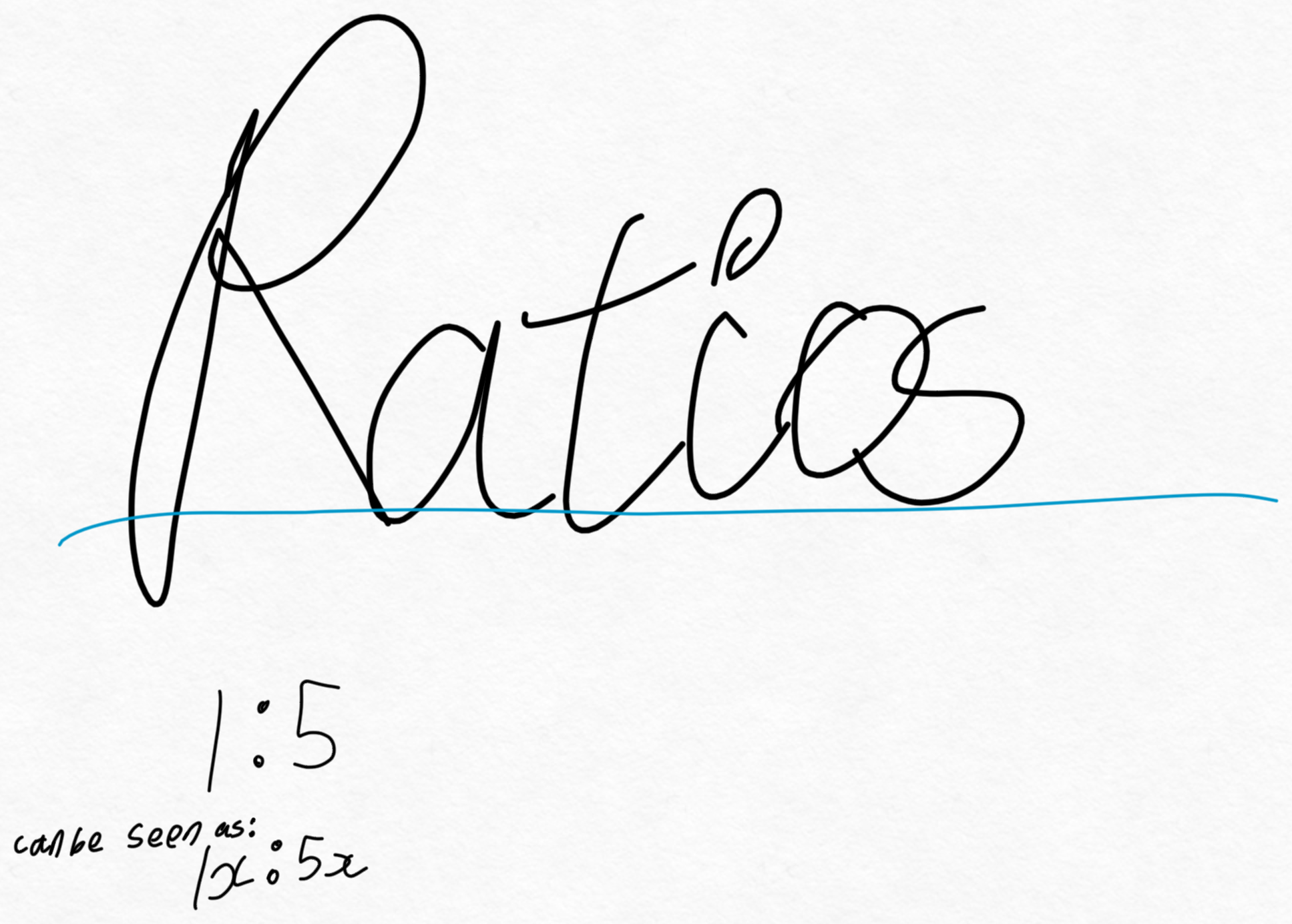 19.08.2025 - Ratios.png